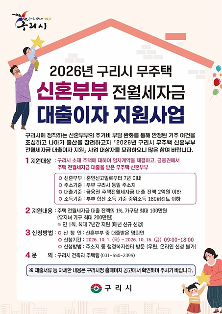 1001 구리시, 무주택 신혼부부 전월세 자금 대출이자 지원 확대1.jpg