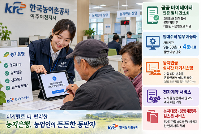 디지털 농지은행 상담 현장.jpg