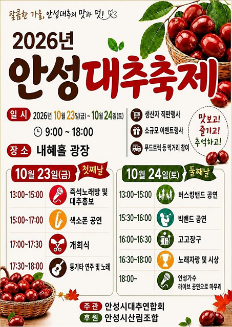 3 (산림녹지과) 제4회 안성대추 축제 23~24일 내혜홀광장서 개최.jpg