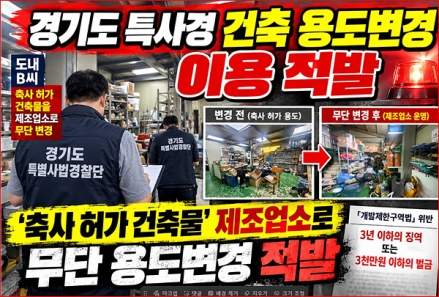 경기도 특사경, 무단 건축·용도변경 등 개발제한구역 내 불법행위 35건 적발