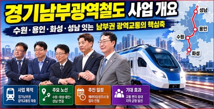 경기남부광역철도란 무엇인가?