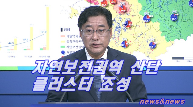 규제 완화 & 연접개발 제도 도입 여주시 가남 일반산업단지 클러스터