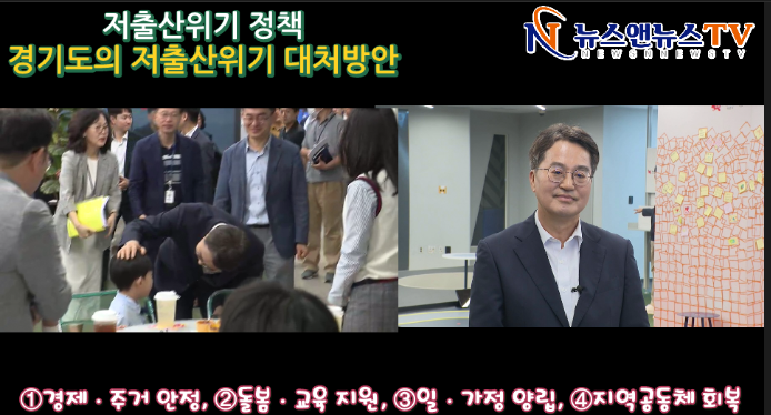 저출산위기 정책경기도의 저출산위기 대처방안