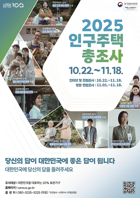 안성시, 2025년 인구주택총조사 실시