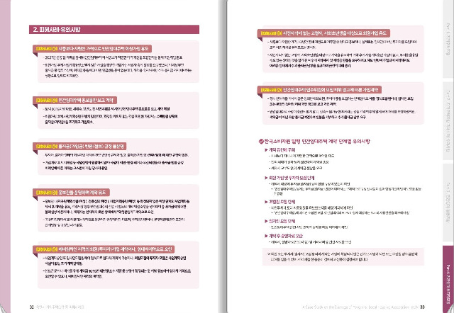 용인특례시, 민간임대주택 피해 예방 강화