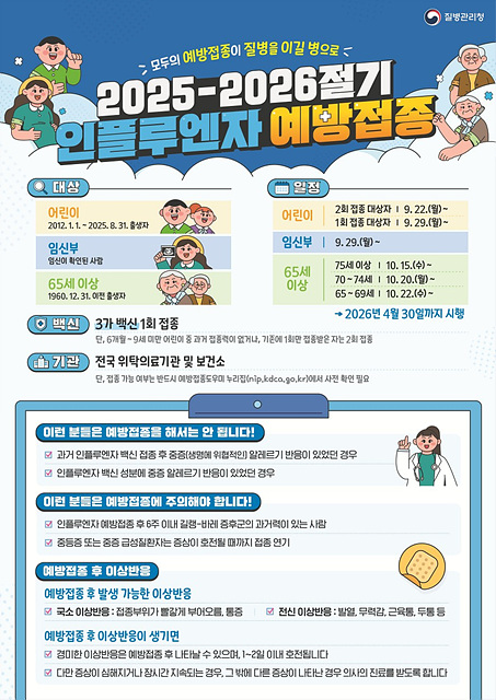 독감 환자 ‘가파른 증가’…하남시 “예방접종·손씻기가 가장 확실한 방어막”