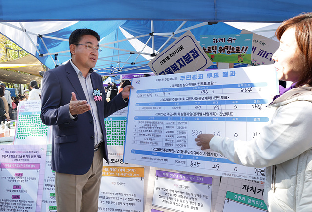 주민들의 마음 담아 동네의 염원 담아 노원, 19개 洞 마을축제 및 주민총회 대단원의 막 내려