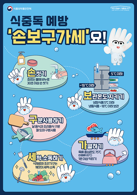 겨울철 식중독, 방심은 금물!