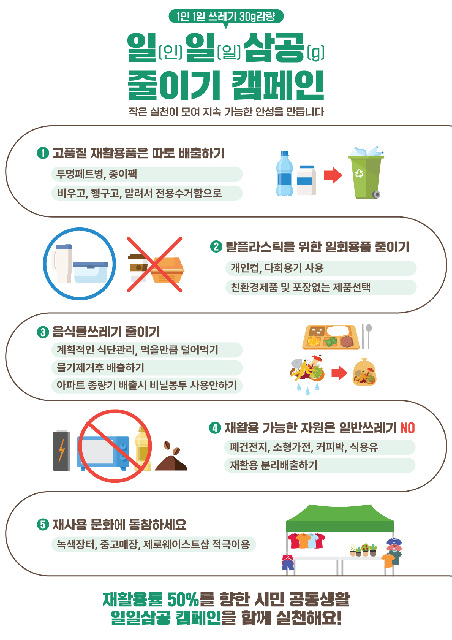 안성시, ‘쓰레기 하루 30그램 줄이기’ 캠페인 추진