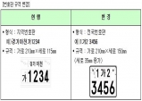 이천시, 이륜자동차 전국번호판 시행 안내… 전국 단일체계로 식별성 강화