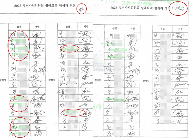 [단독]주민자치인가 ‘쌈짓돈’ 자치인가… 여주 대신면 ‘수당 유용’ 파문