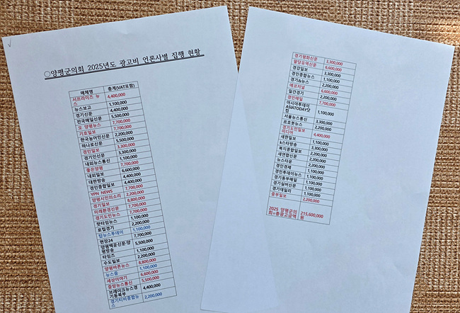[고발] 양평군의회, 군민 혈세가 ‘쌈짓돈’인가? 기준 없는 광고비 ‘퍼주기’ 점입가경