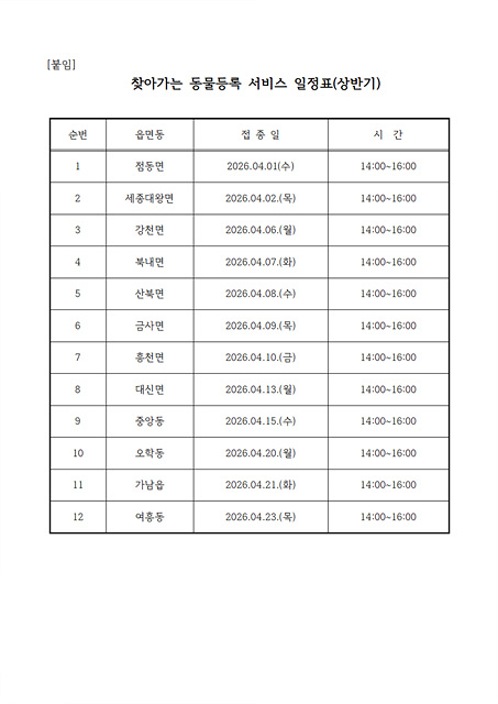 여주시, 상반기 찾아가는 동물등록 서비스 추진