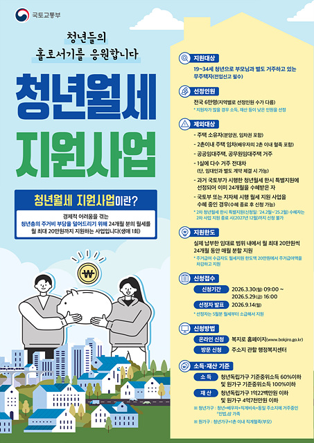 여주시, 청년월세 지원사업 3월30일부터 신청 접수