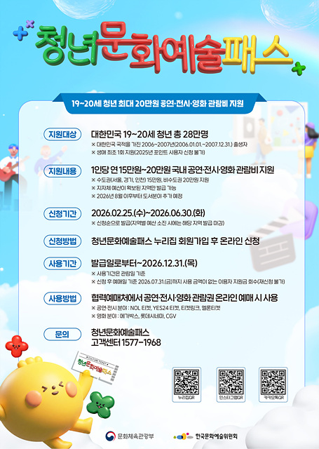 안성시 ‘청년문화예술패스’ 발급 열기 뜨겁다… 발급률 75% 돌파