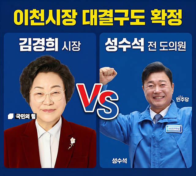 [정치 특집] 이천시장 선거 ‘김경희 vs 성수석’ 확정...‘현직 대세론’에 ‘추격자’ 성수석의 승부수는?