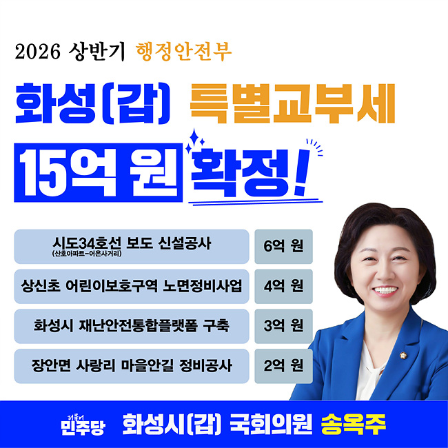 송옥주 의원, 화성갑 지역 행정안전부 특별교부세 15억 원 확정