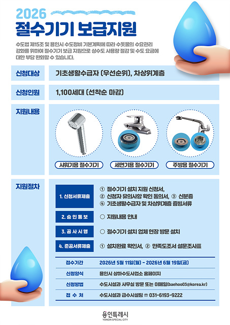 용인특례시, 취약계층 1100세대에 절수기기 3종 지원