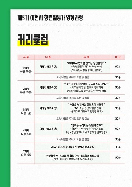 제5기 이천시 청년활동가 양성과정 모집