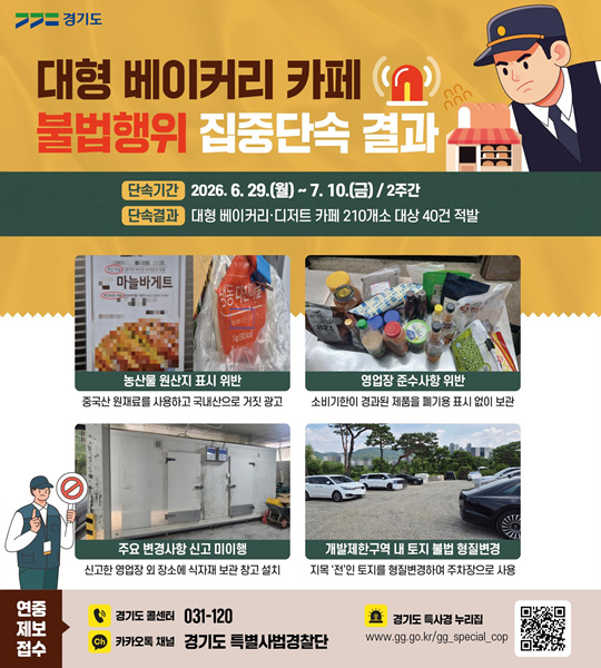 대형 베이커리 카페 불법행위 집중단속
