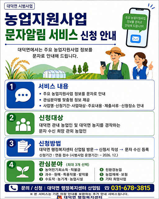대덕면, 「농업지원사업 문자알림 서비스」 시범 운영