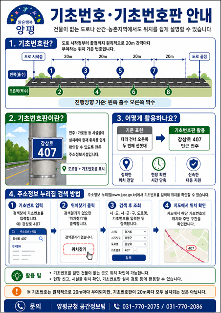 양평군, 관계기관 협업으로 기초번호판 활용 확대 추진