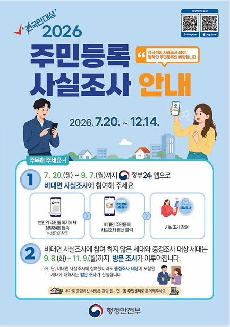 2026년 여주시 주민등록 사실조사 실시