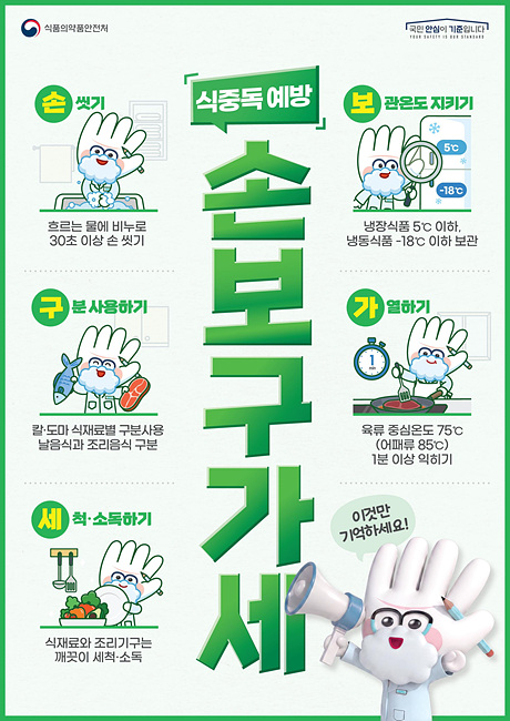 "여름철 휴가길 먹거리 안심하세요" 경기도 피서지 식품업소 2,136곳 '위생 잔란 없다'