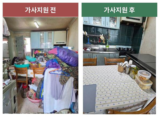 여주시, 통합돌봄 가사지원으로 ‘집안의 위기’를 ‘일상의 회복’으로
