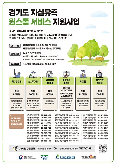 여주시, 자살유족 원스톱 지원 위한 유관기관 협력체계 강화