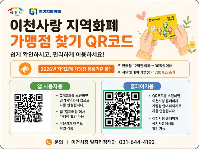이천사랑 지역화폐, 어디에서 쓸까? 큐알(QR)코드로 빠르게 확인하세요