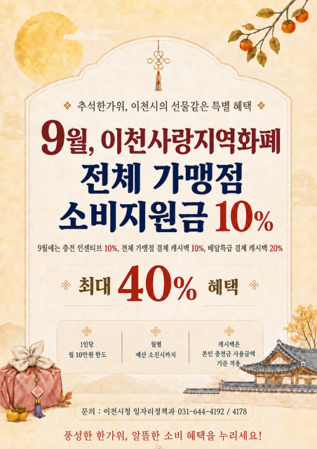 이천시, 9월 추석 명절 맞아 이천사랑지역화폐 소비지원금 혜택 확대