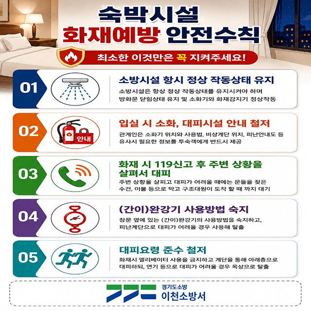 이천소방서, 여름 휴가철 숙박시설 화재예방 안전수칙 홍보 나서