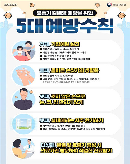용인특례시, 인플루엔자 예방수칙 집중 홍보