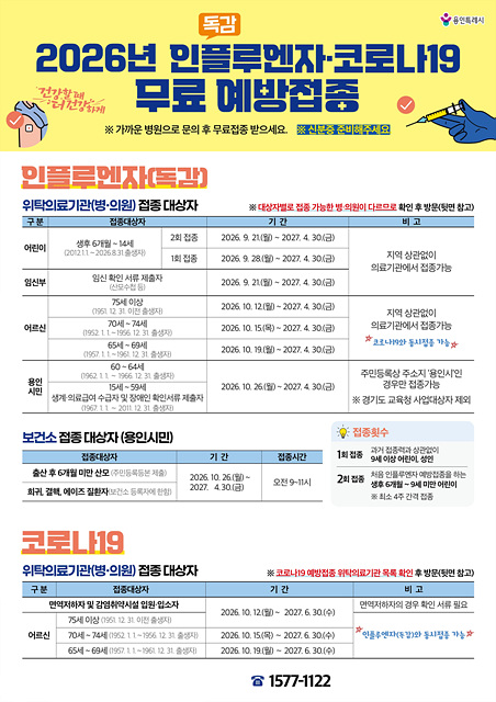 용인특례시, 인플루엔자·코로나19 무료 예방접종