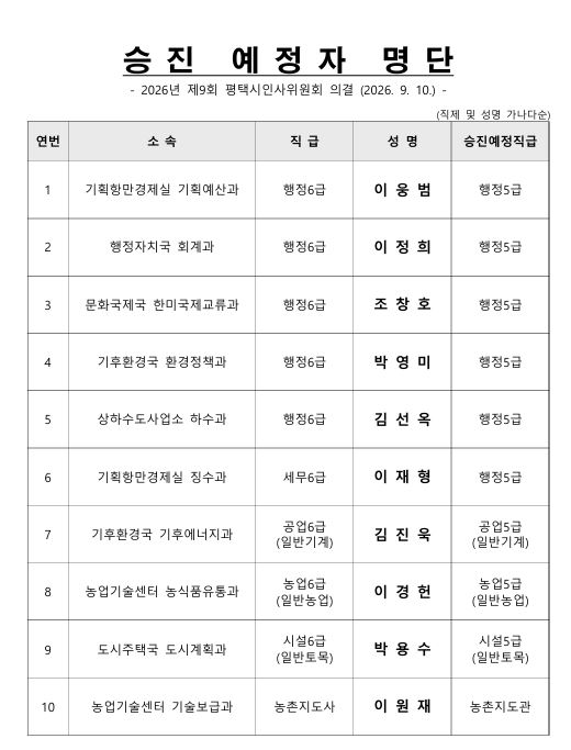 평택시 승진 예정자 사전예고