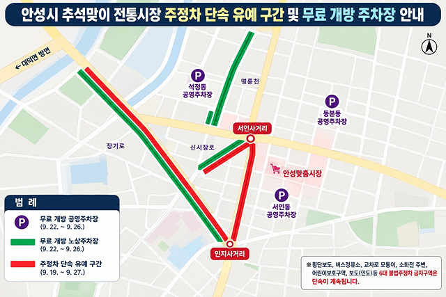 안성시, 추석 맞아 전통시장 주정차 단속 유예·공영주차장 무료 개방