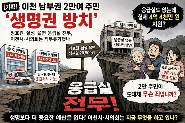 [기획]이천 남부권 2만여 주민 ‘생명권 방치’… 장호원·설성·율면 응급실 전무, 이천시·시의회는 직무유기했나
