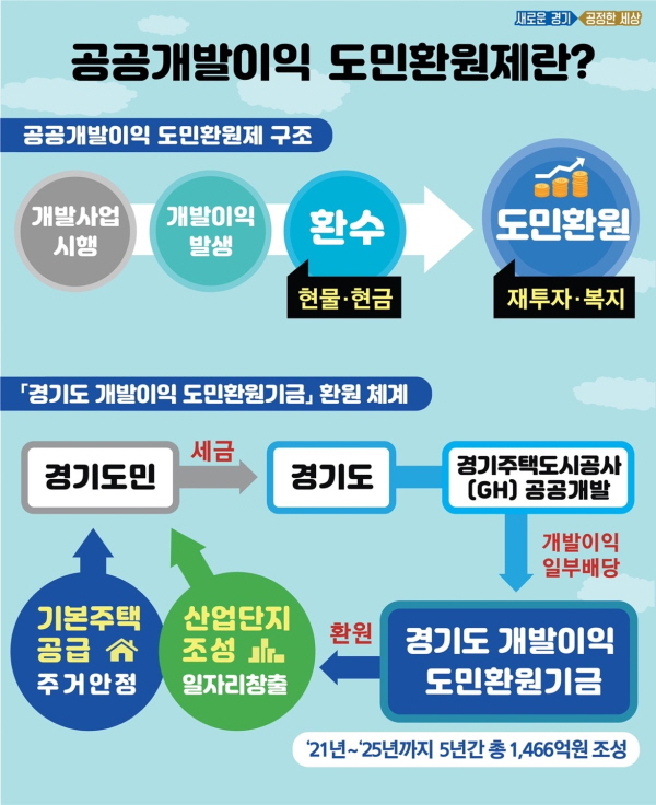 크기변환_그래픽보도자료.jpg