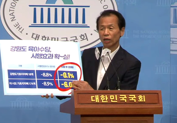 최문순육아정책1.jpg