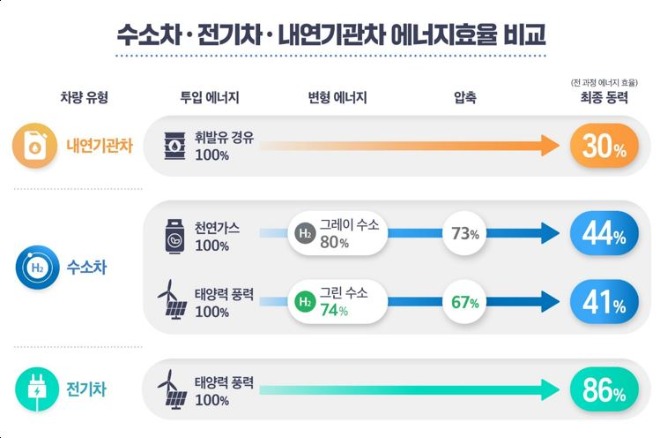 캡처 현대차.JPG