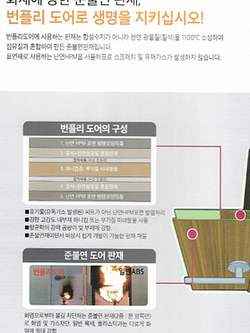 번플리도어 설명.jpg