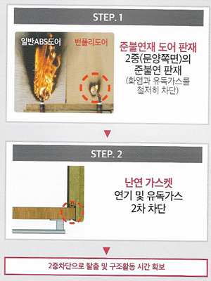 번플리도어.jpg