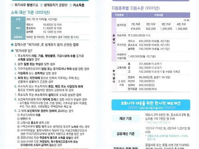 수원시, ‘긴급복지지원 기준 완화’ 연말까지 연장.jpg