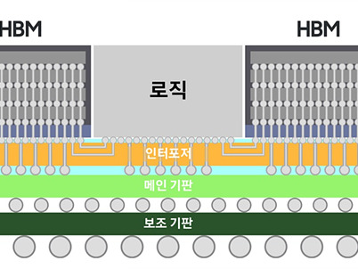 반도체.jpg