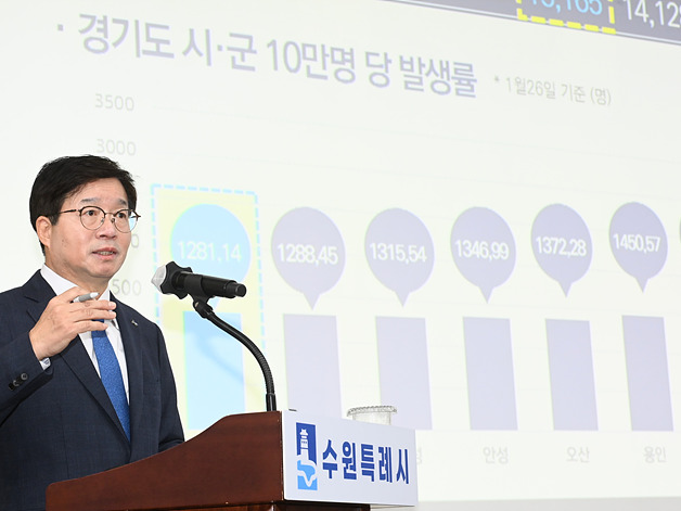 2022년 신년 브리핑 사진 자료 2.jpg