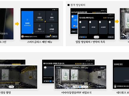 (사진3)+증강현실+기반+AR글래서+활용+원격협업+시스템_딥파인.jpg