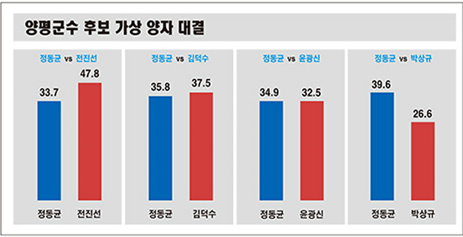 가상대결-500.jpg