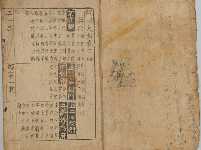 수원화성박물관이 소장한 「경국대전」, 국가지정문화재 보물 지정됐다(3).jpg