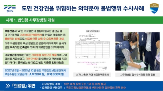 (브리핑용) 의약분야 불법행위 수사사례(최종)_1 (1).jpg